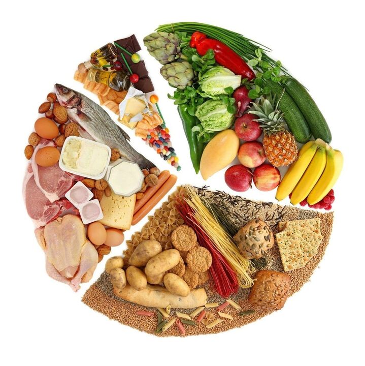 Diet kedah saimbang